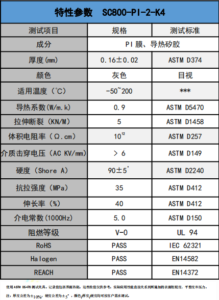 SC800-PI-2-K4導(dǎo)熱絕緣材料參數(shu)