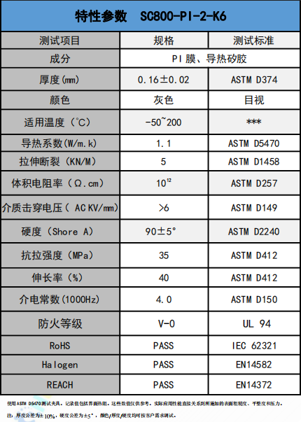 SC800-PI-2-K6導(dǎo)熱絕緣(yuán)材料參(can)數